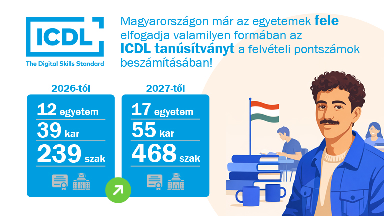 ICDL szórólap az egyetemi pontokról