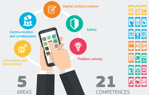 DigComp 2.0