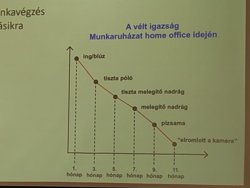 Részlet