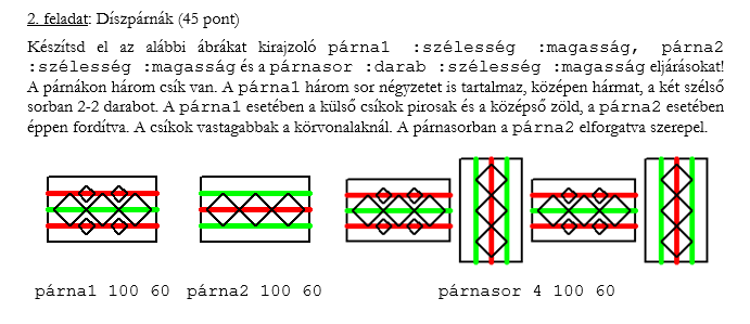 IV. korcsoport: 9-12. osztályosok egyik feladata