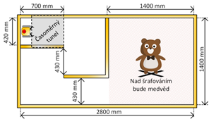 Robotiáda