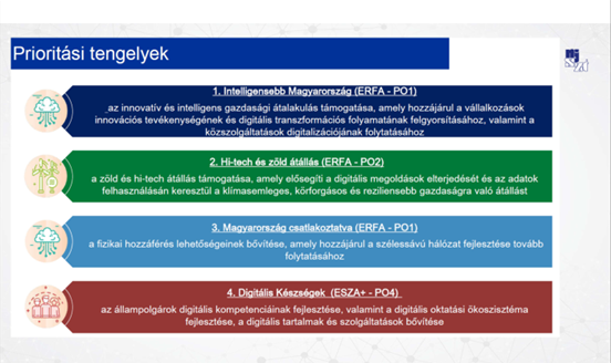ICDL