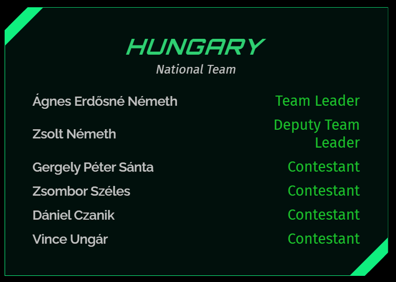 Info1Cup