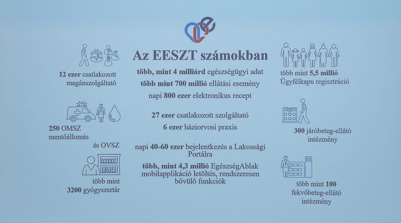 eeszt