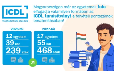 ICDL szórólap az egyetemi pontokról