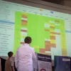 Íme, az IIOT végeredménye!